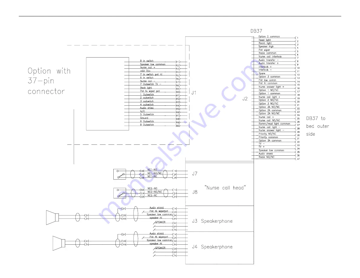 Stryker FL26E Maintenance Manual Download Page 47