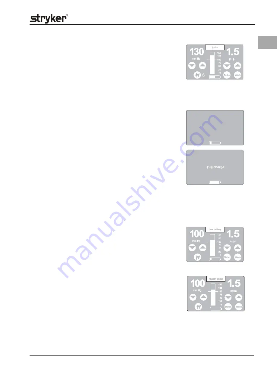 Stryker Flosteady Arthroscopy Pump 200 Manual Download Page 27