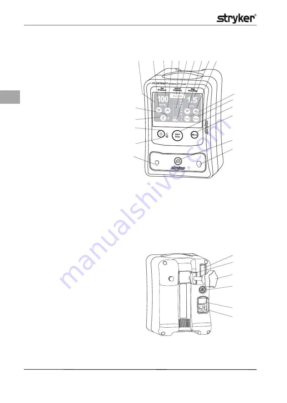 Stryker Flosteady Arthroscopy Pump 200 Скачать руководство пользователя страница 124