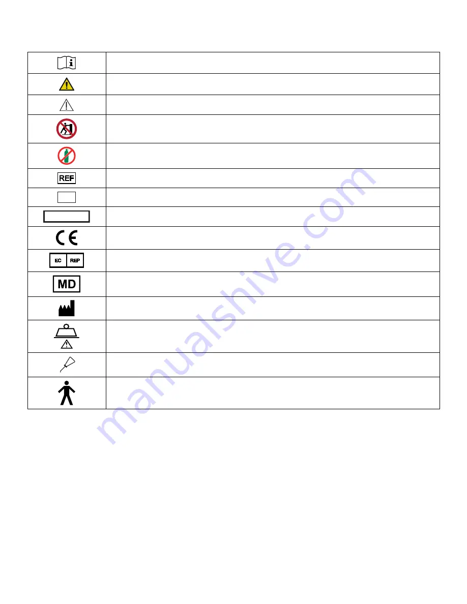 Stryker Gynnie 1061 Operation Manual Download Page 3