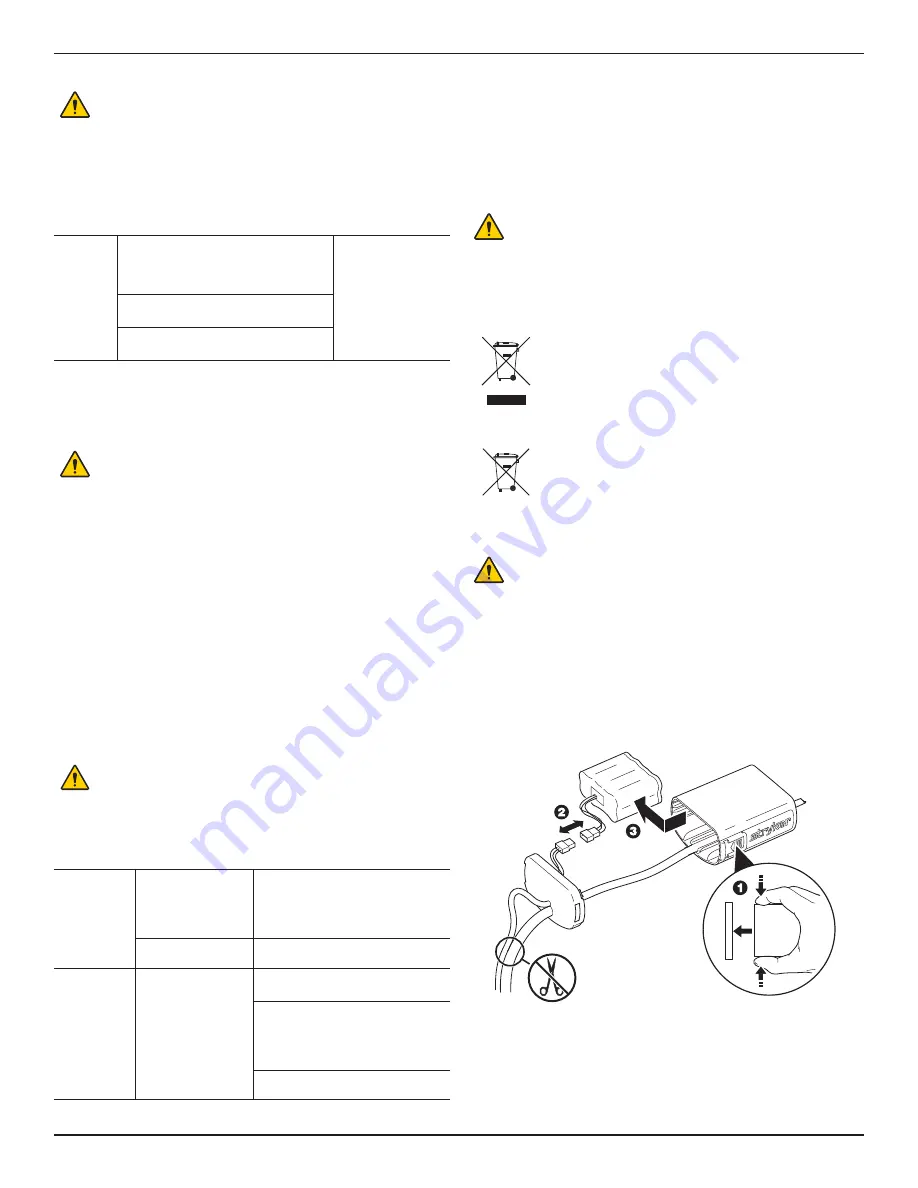 Stryker InterPulse 0210 000 Series Instructions For Use Manual Download Page 41