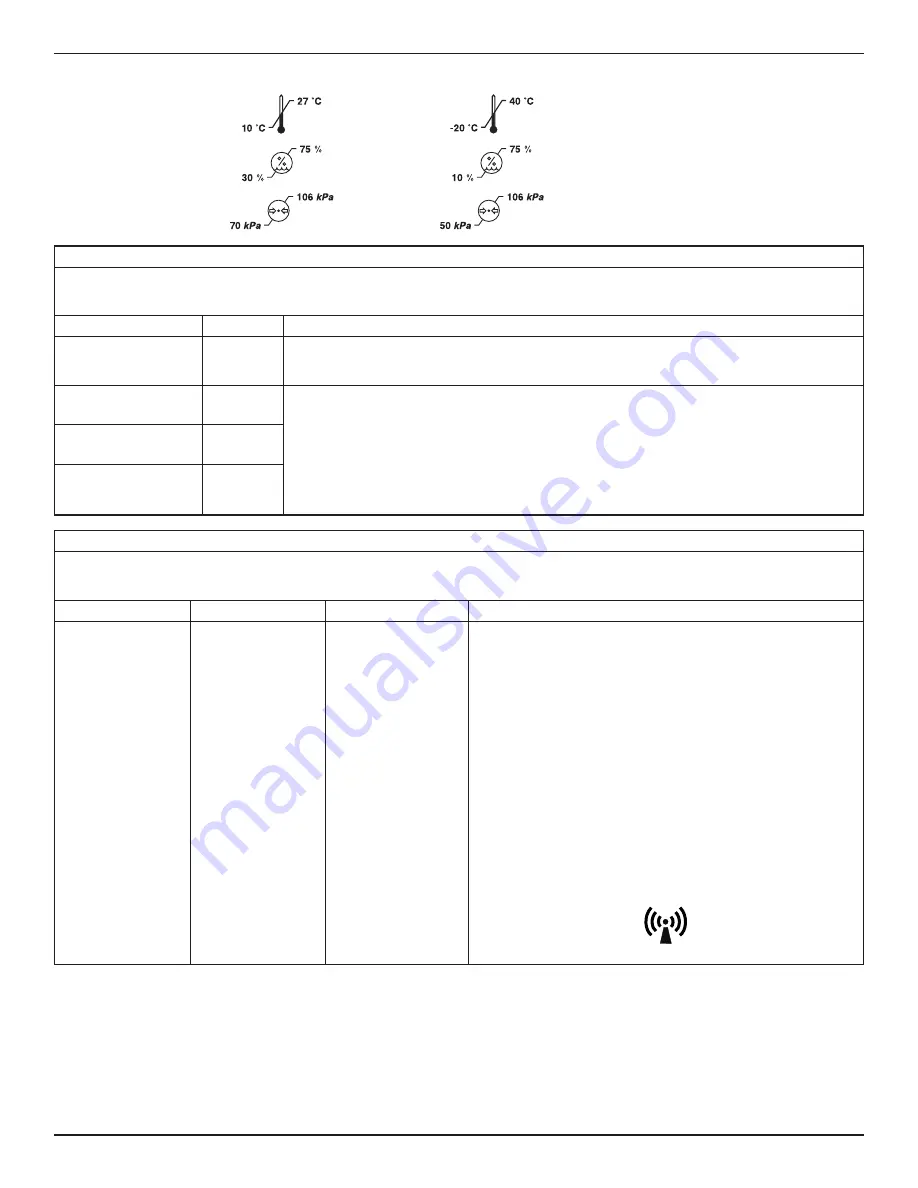 Stryker InterPulse 0210 000 Series Instructions For Use Manual Download Page 99