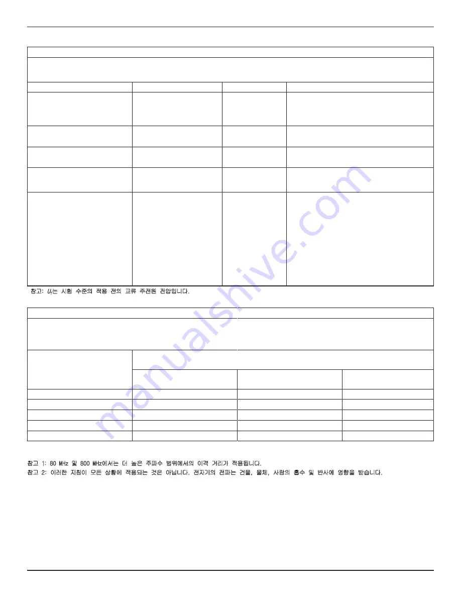 Stryker InterPulse 0210 000 Series Instructions For Use Manual Download Page 114