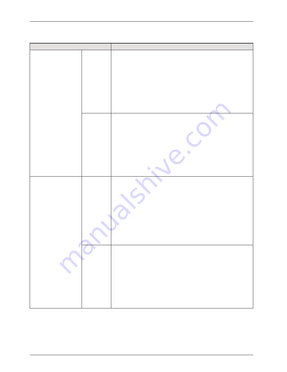 Stryker InTouch FL27 series Maintenance Manual Download Page 52