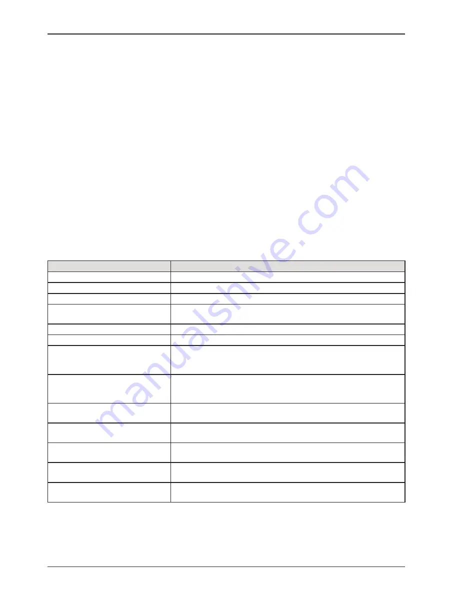 Stryker InTouch FL27 series Maintenance Manual Download Page 58