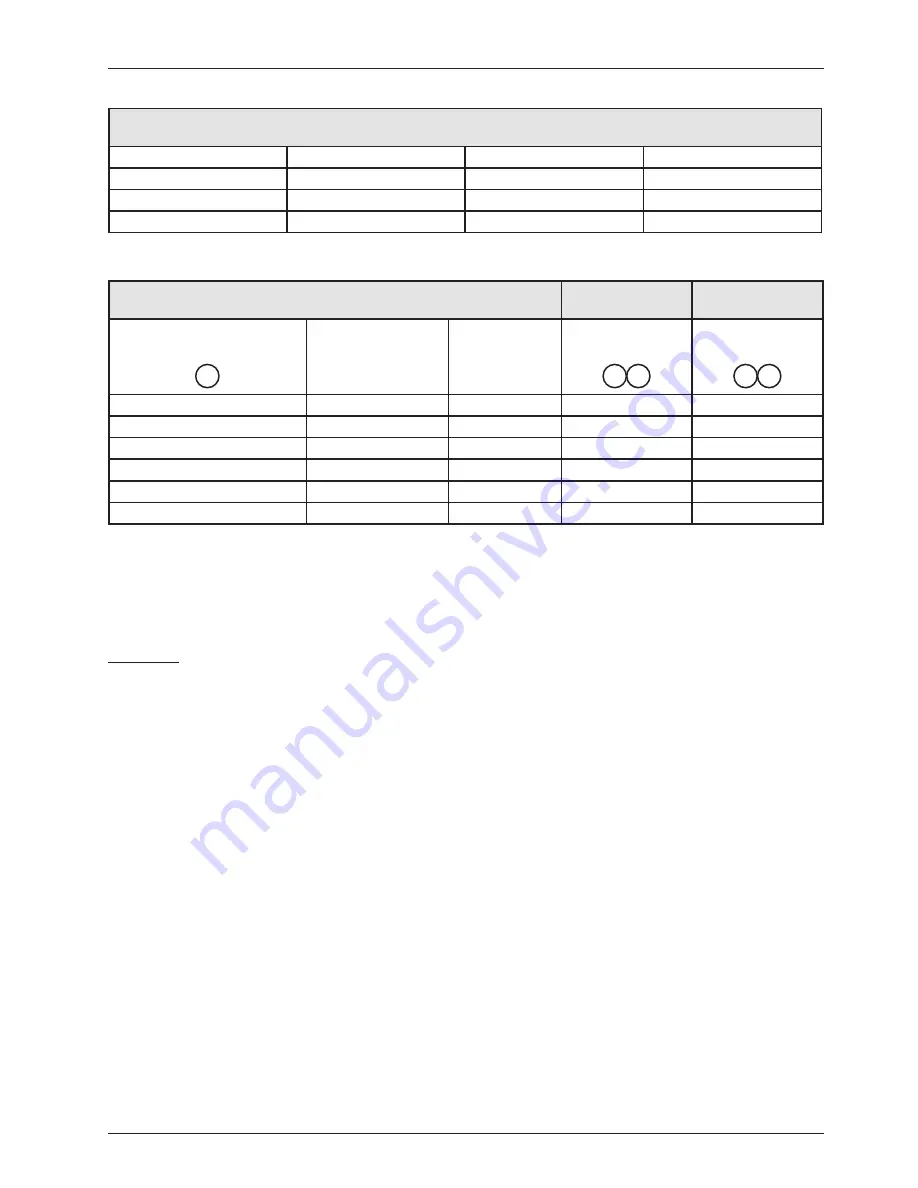 Stryker InTouch FL27 series Maintenance Manual Download Page 195