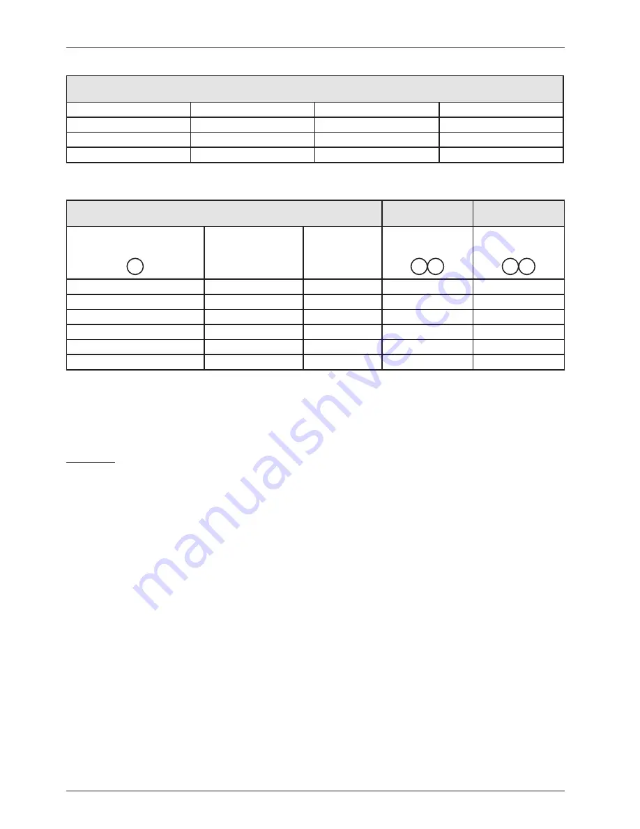 Stryker InTouch FL27 series Maintenance Manual Download Page 198