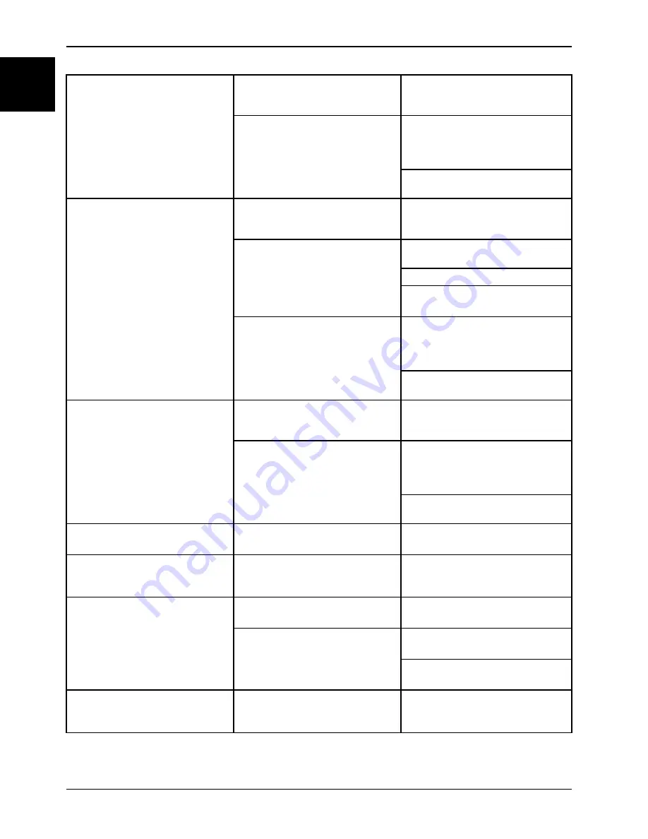 Stryker Isolibrium 2971 Operation & Maintenance Manual Download Page 78