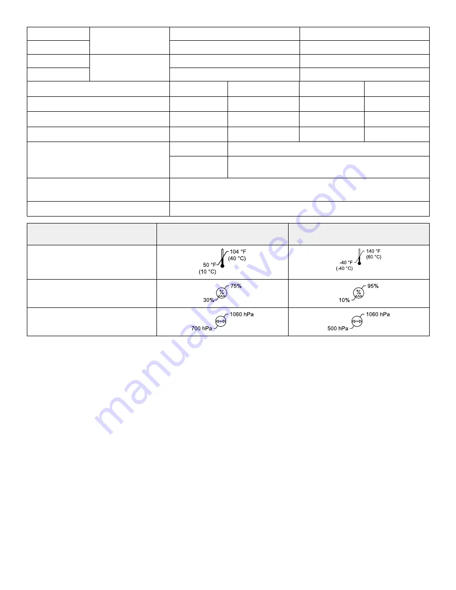 Stryker IsoTour 2872 Operation Manual Download Page 258