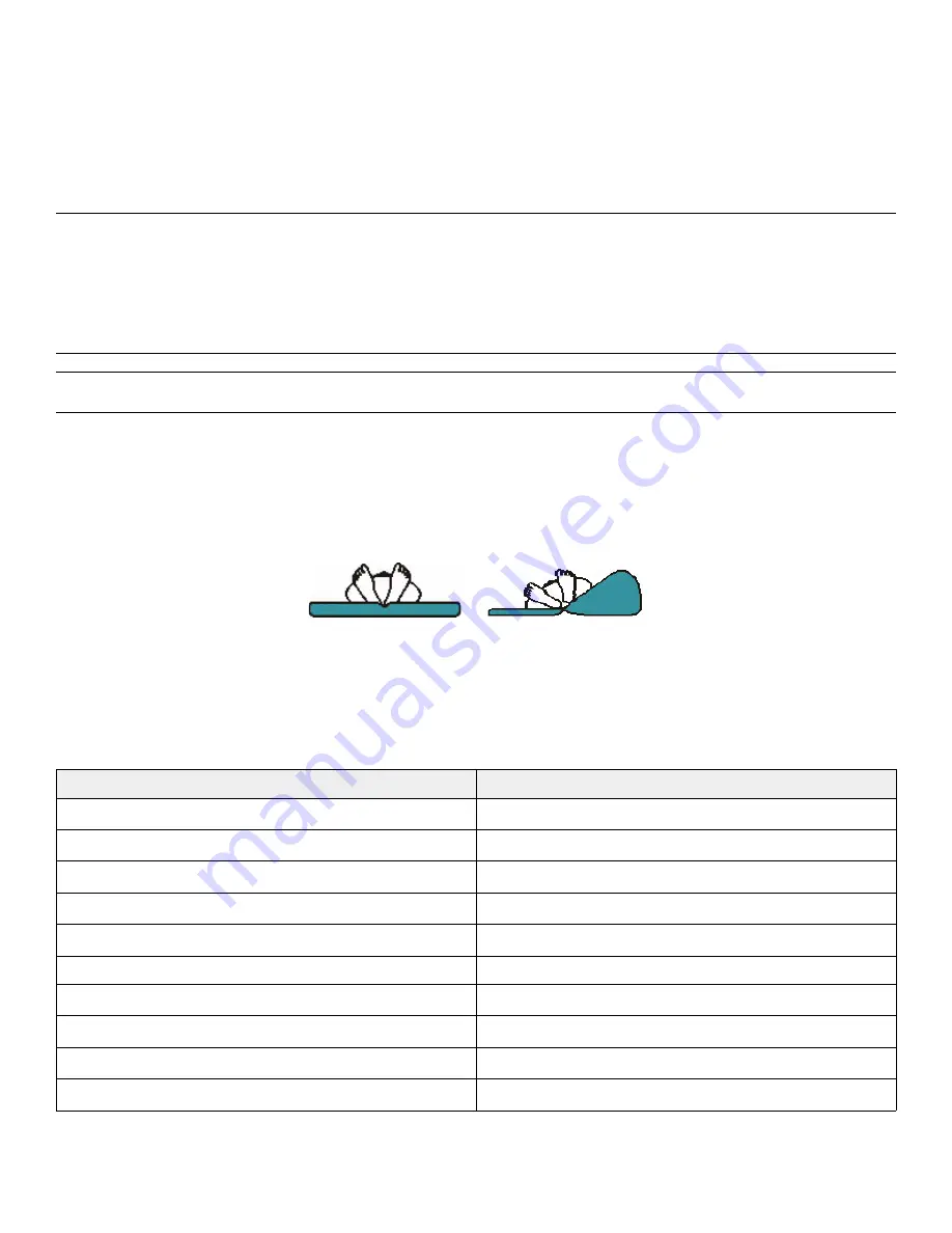 Stryker IsoTour Premium 2872 Operation Manual Download Page 42