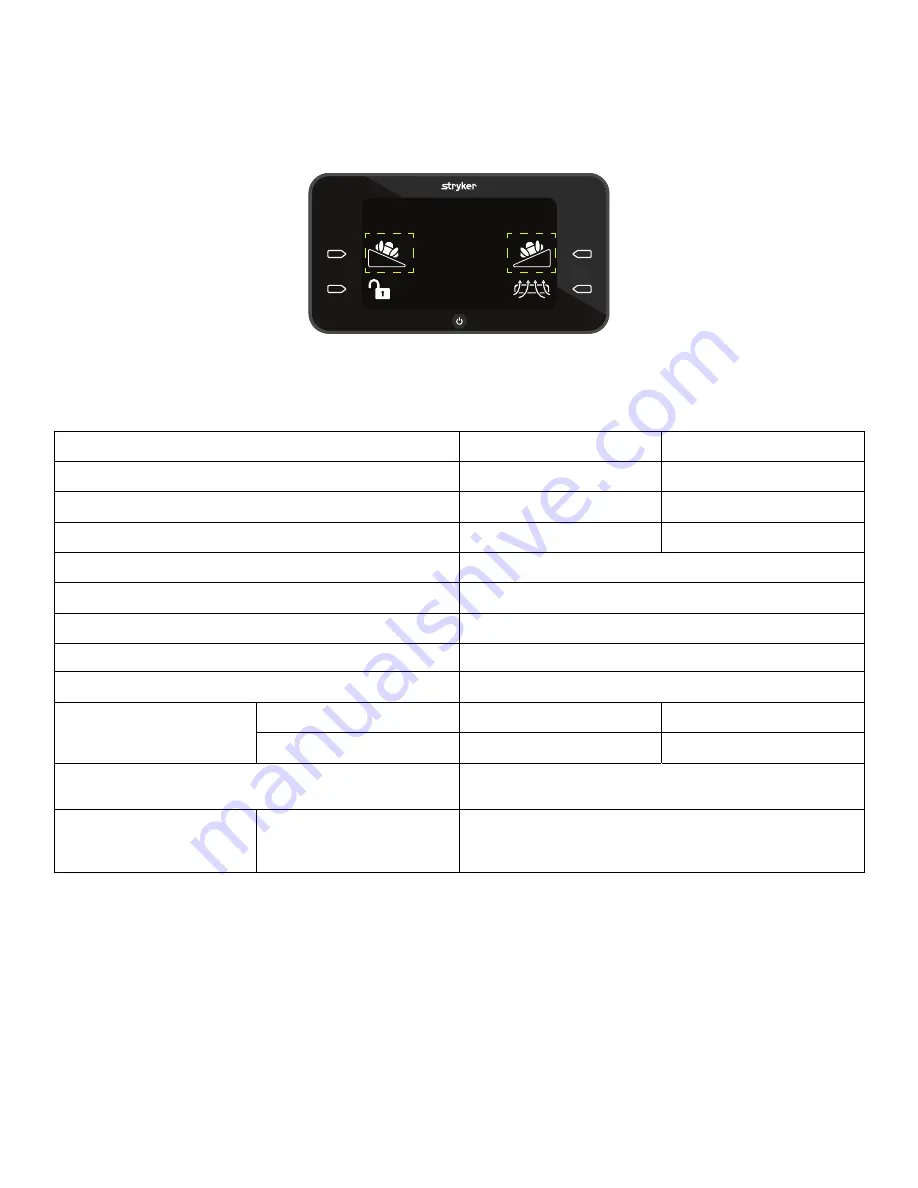 Stryker IsoTour Standard 2874 Operation Manual Download Page 225