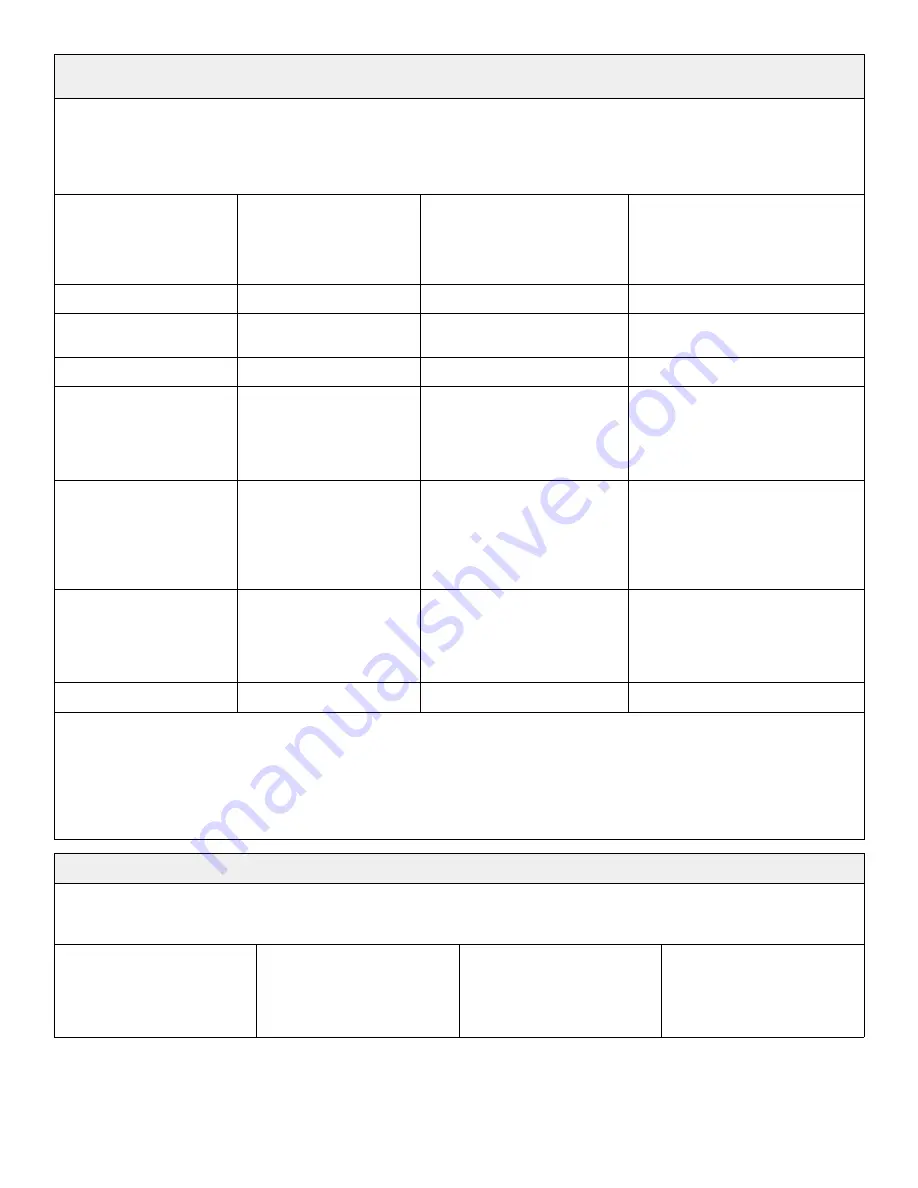 Stryker IsoTour Standard 2874 Operation Manual Download Page 373