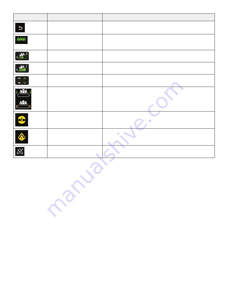 Stryker IsoTour Standard 2874 Operation Manual Download Page 699