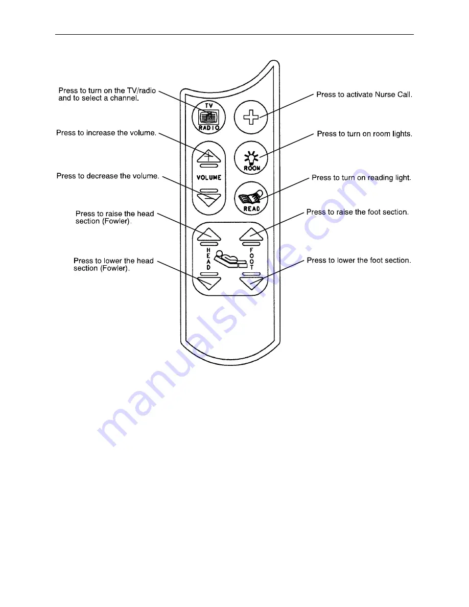 Stryker LD304 Operation Manual Download Page 15