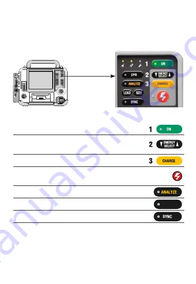 Stryker LIFEPAK 15 Pocket Manual Download Page 5