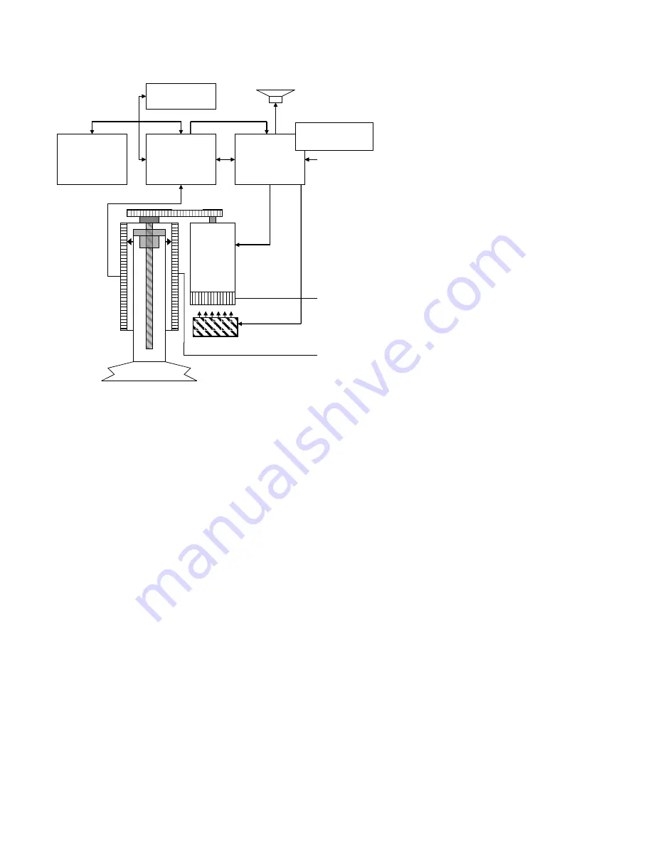 Stryker LUCAS 3 Service Manual Download Page 11