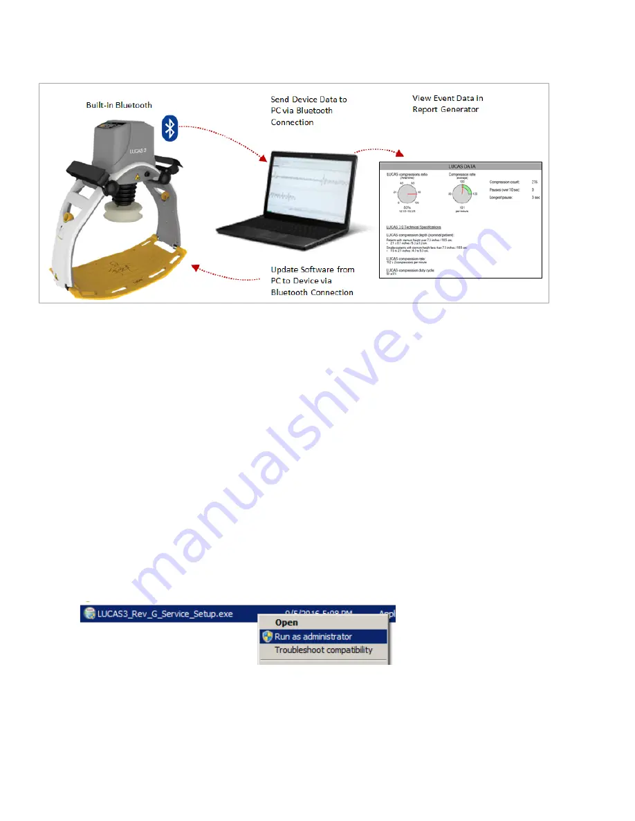 Stryker LUCAS 3 Service Manual Download Page 13