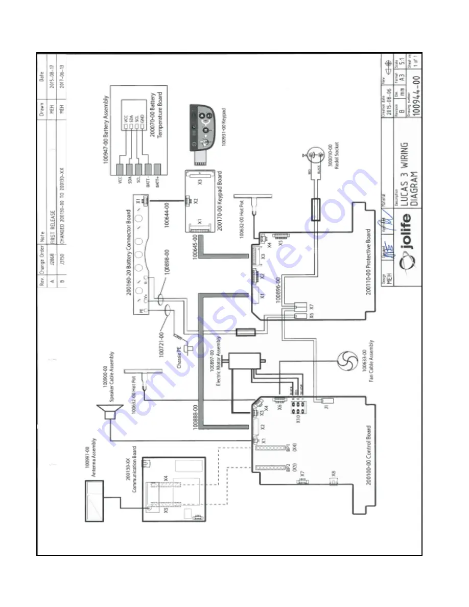 Stryker LUCAS 3 Service Manual Download Page 91