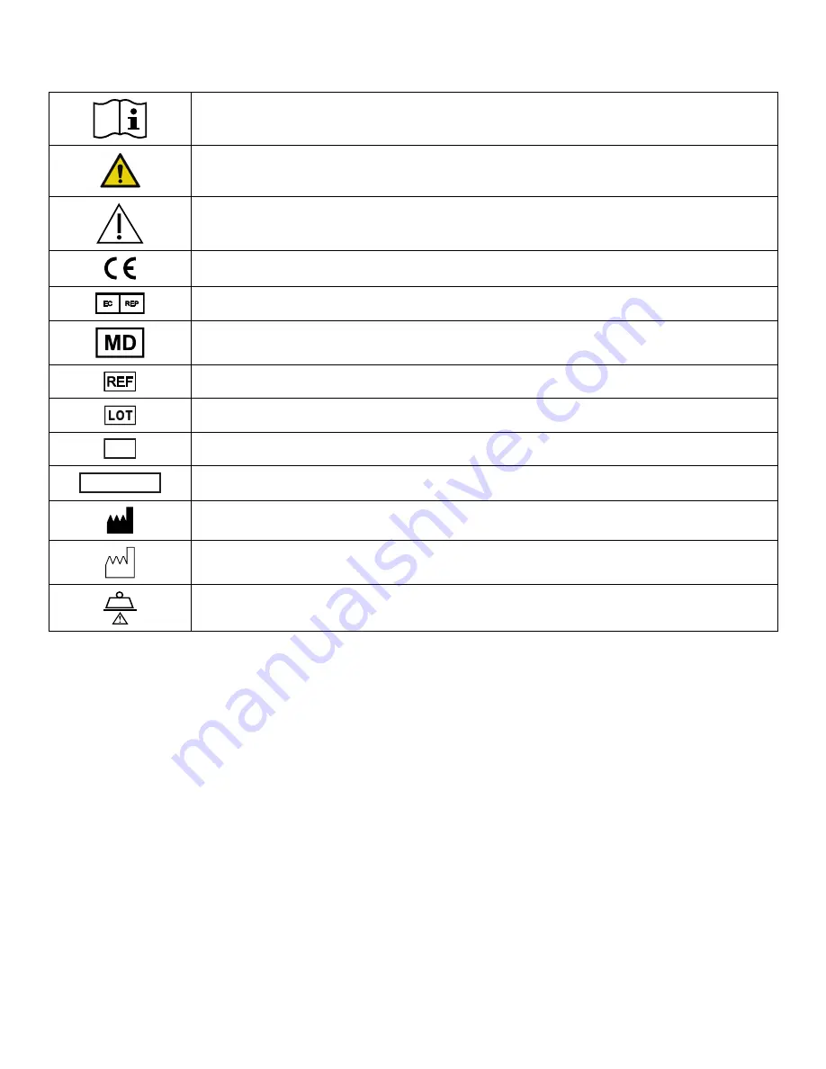 Stryker M-1 6373 Operation Manual Download Page 23