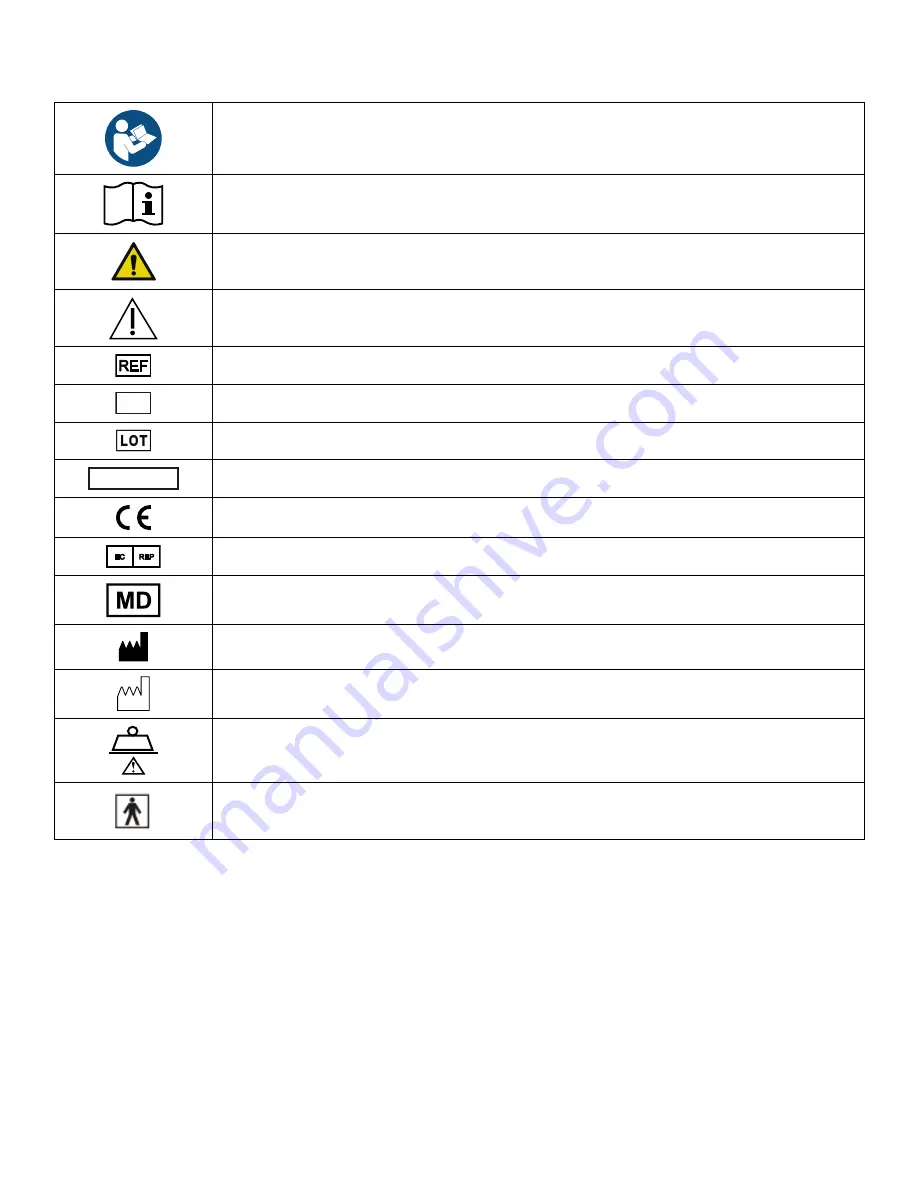 Stryker M-1 Series Operation Manual Download Page 3