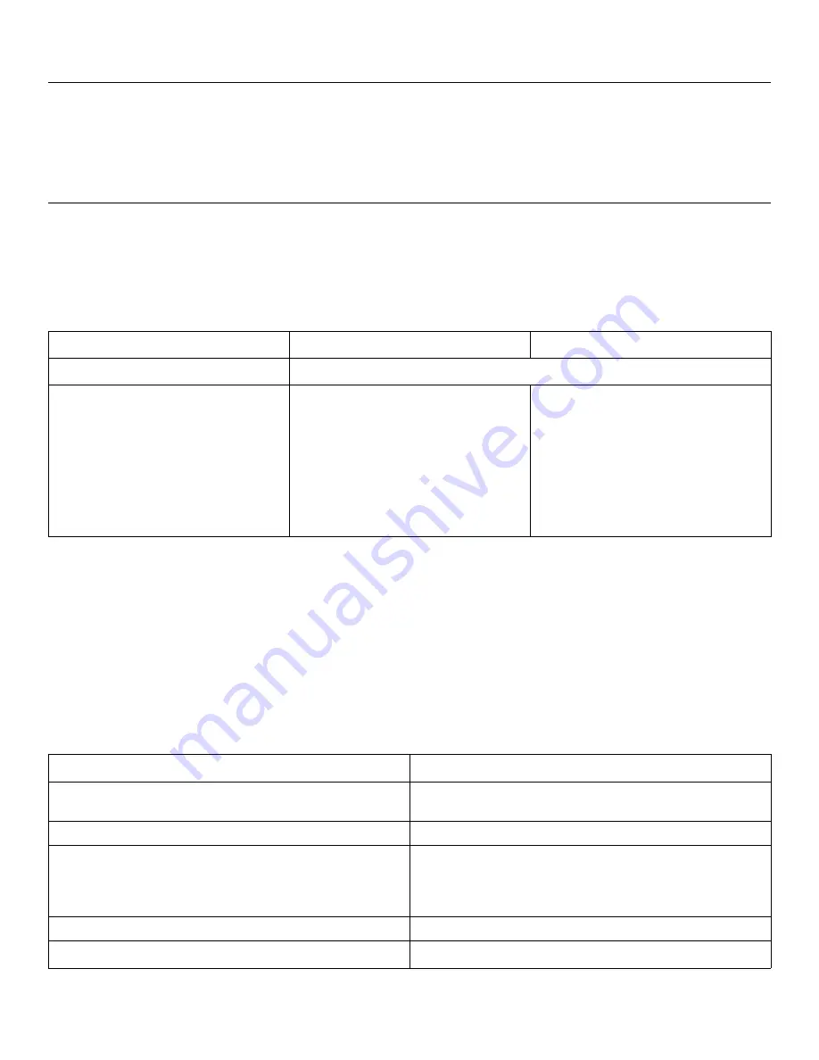 Stryker M-1 Series Operation Manual Download Page 458