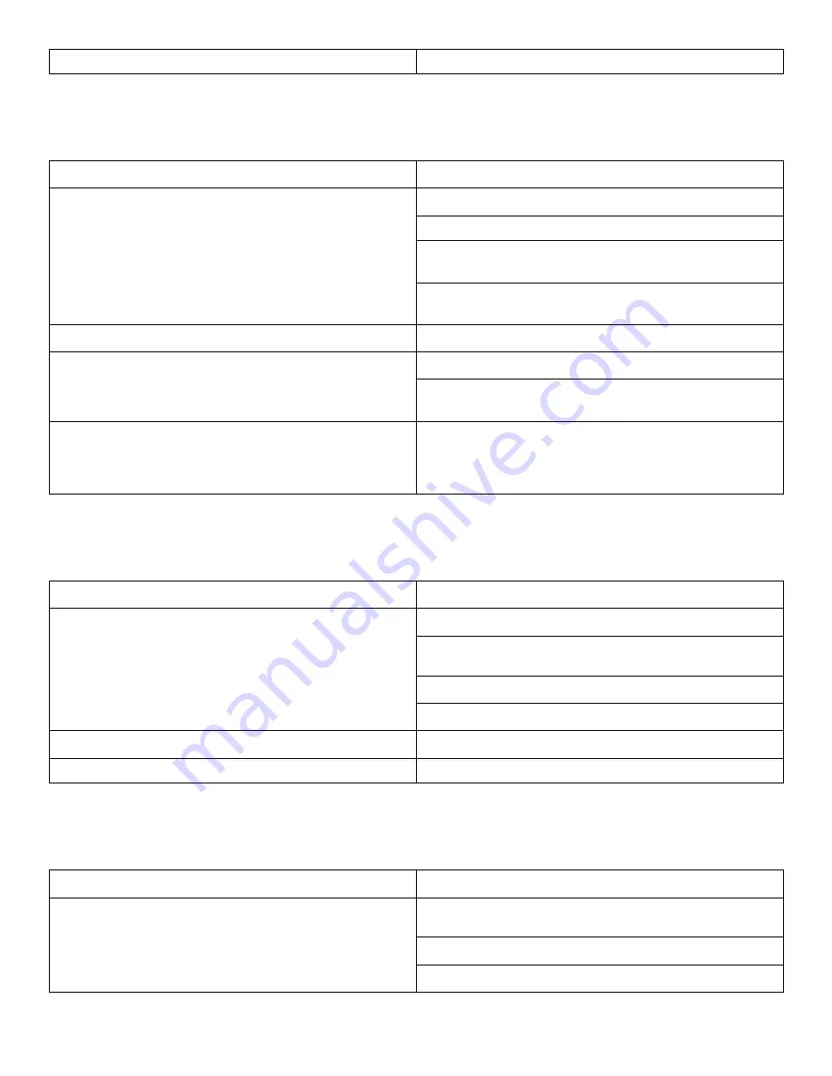 Stryker M-1 Series Operation Manual Download Page 459