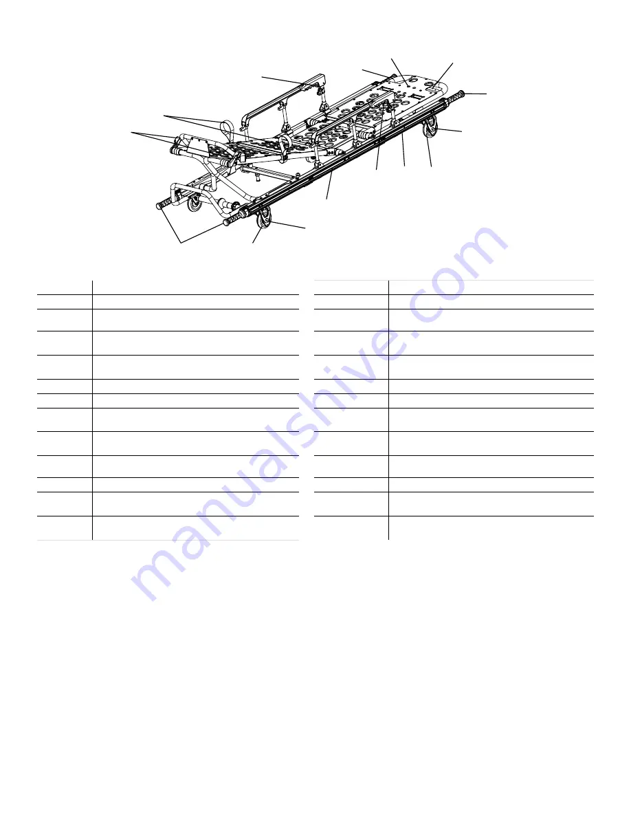 Stryker M-1 Series Operation Manual Download Page 591