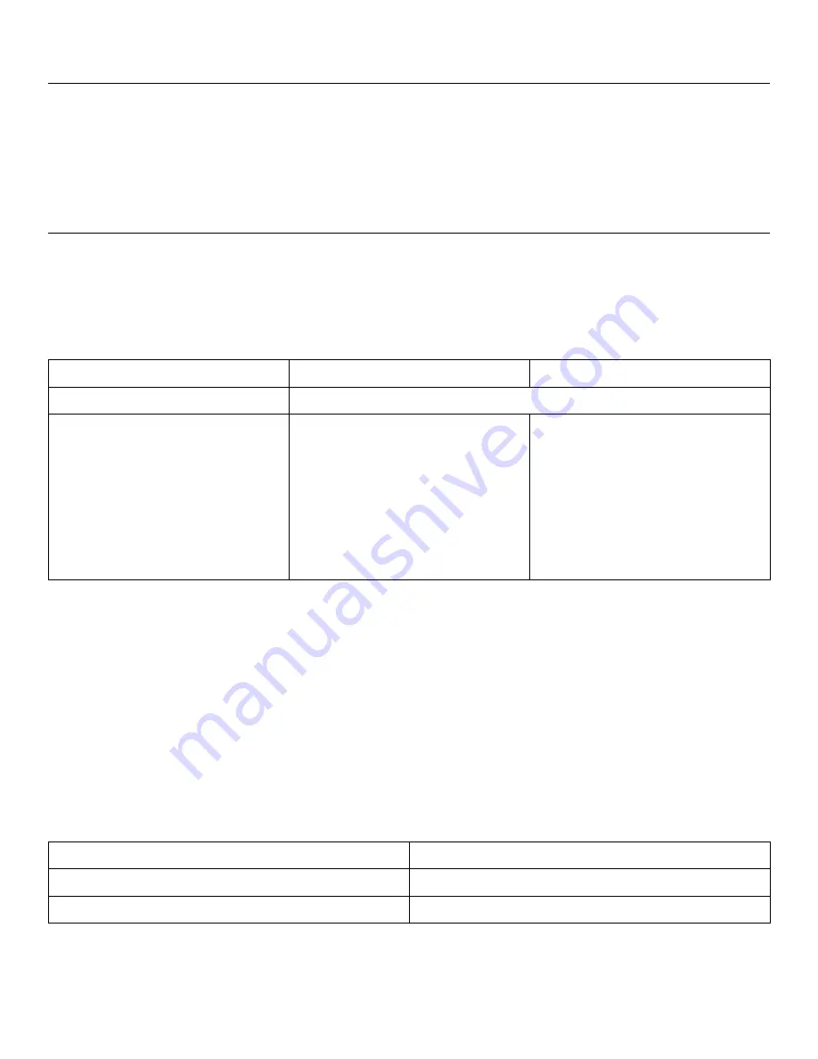 Stryker M-1 Series Operation Manual Download Page 693