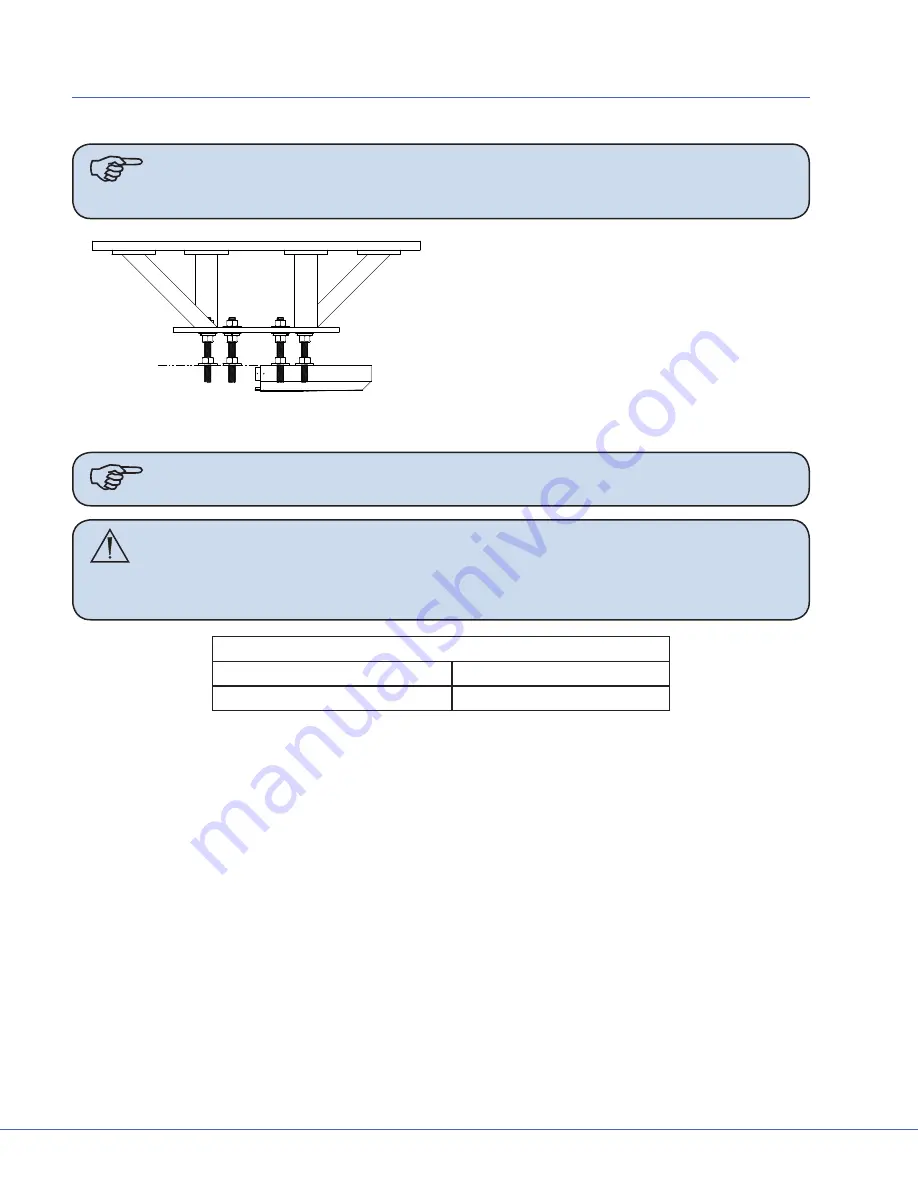 Stryker MMP200 Installation And Service Manual Download Page 18