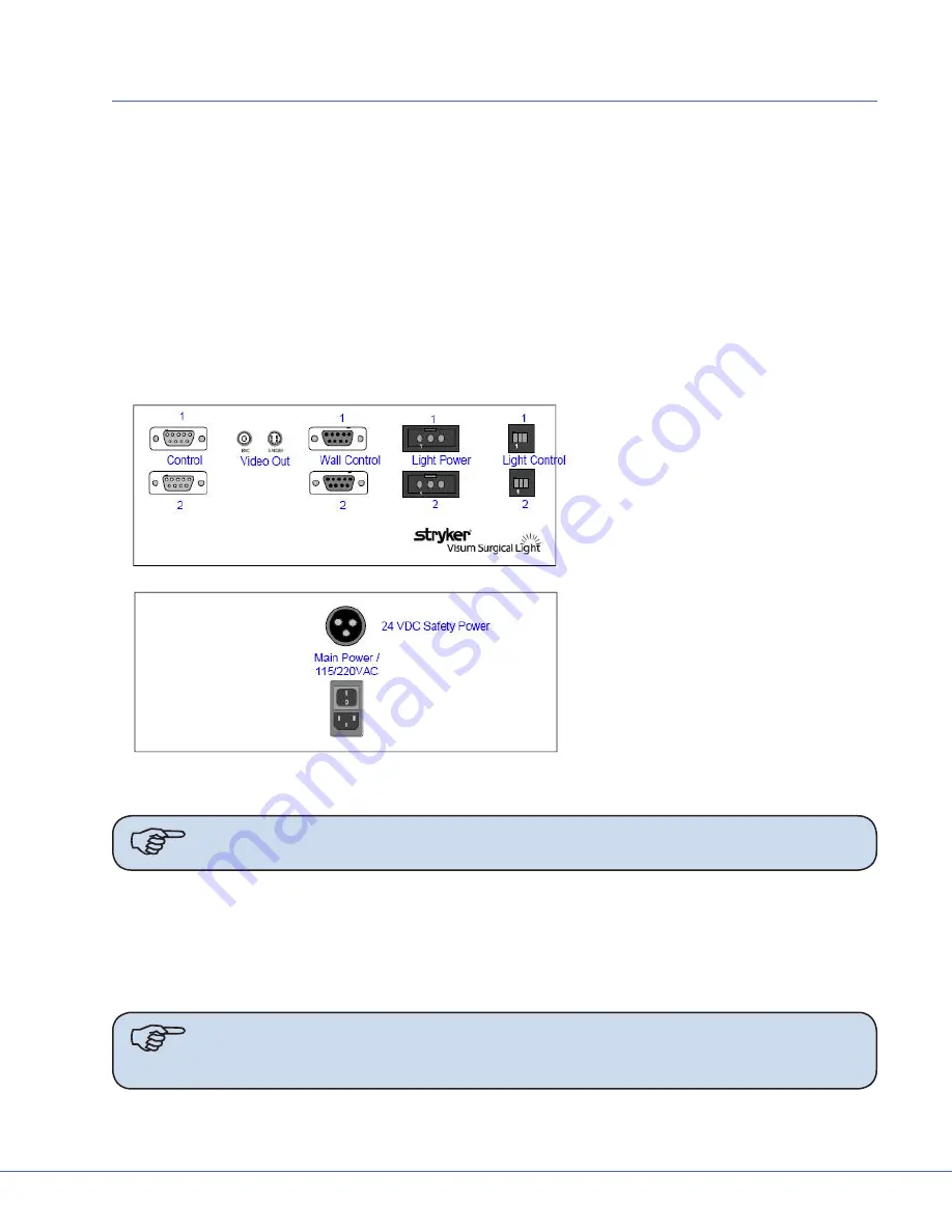 Stryker MMP200 Installation And Service Manual Download Page 31