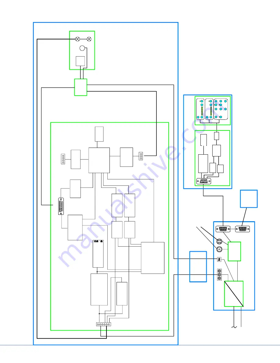 Stryker MMP200 Installation And Service Manual Download Page 95