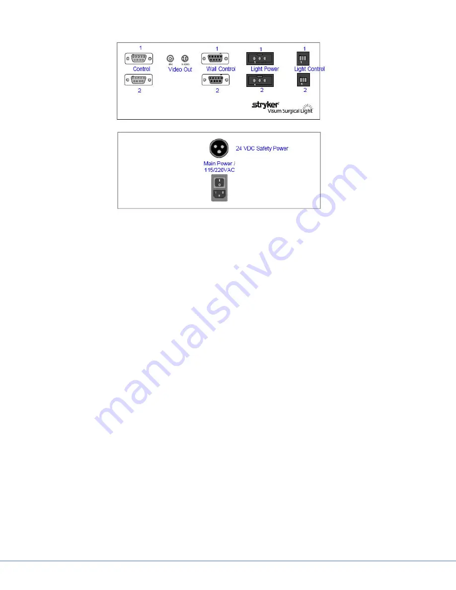 Stryker MMP200 Installation And Service Manual Download Page 104