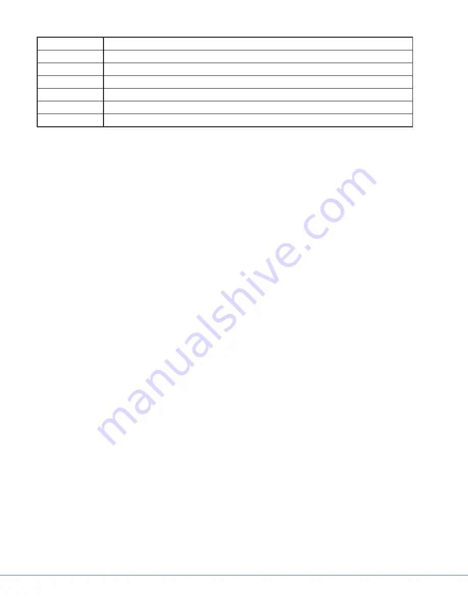 Stryker MMP200 Installation And Service Manual Download Page 146