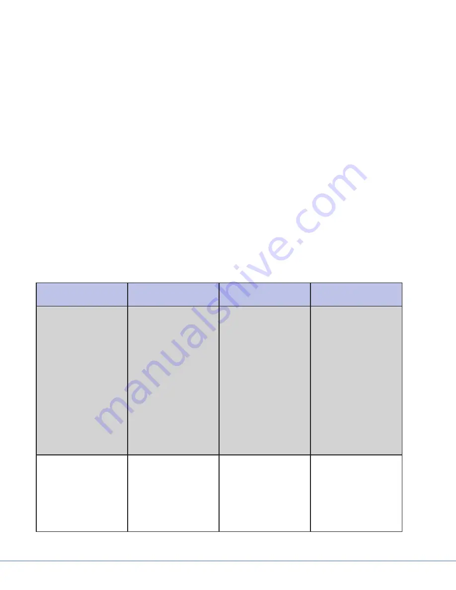 Stryker Operating Room Information System Preinstallation Manual Download Page 46