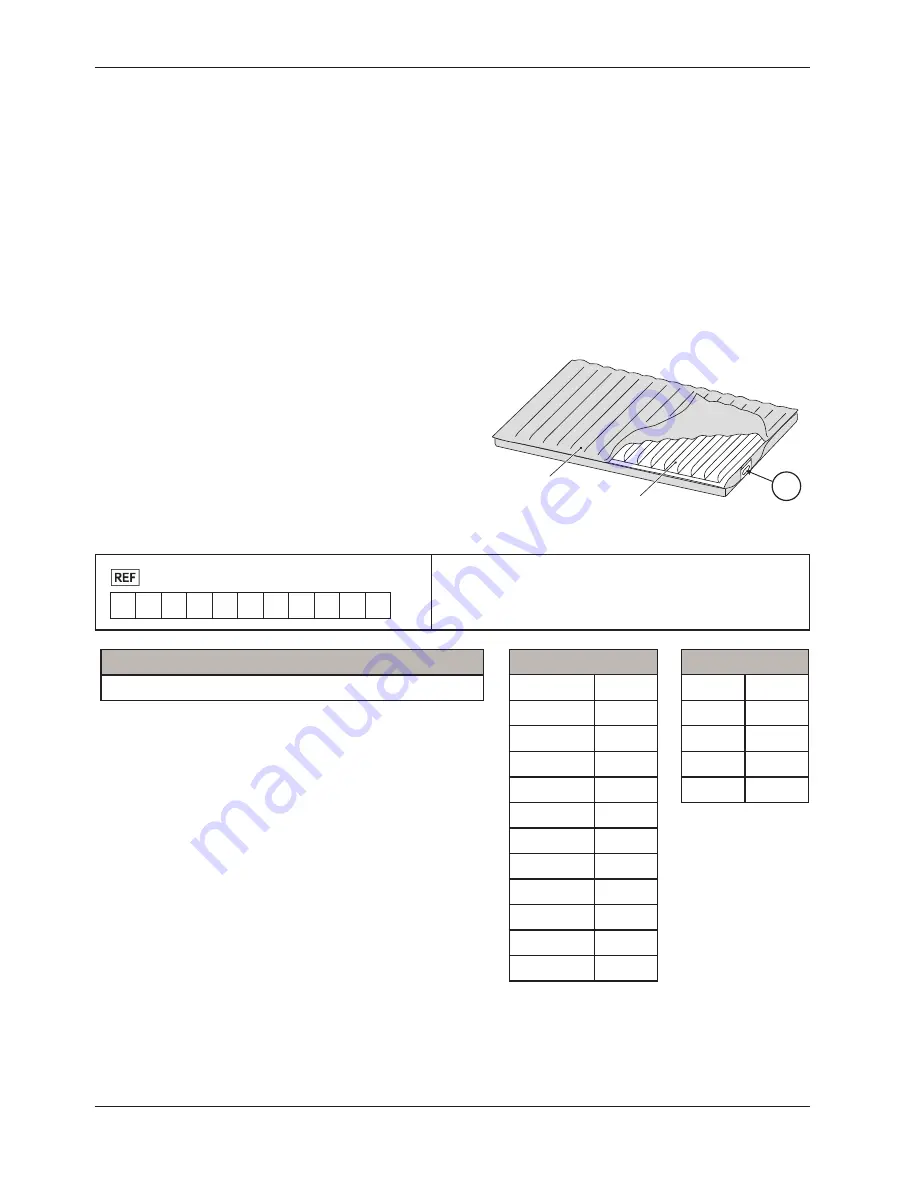 Stryker P100 Operation And Maintenance Manual Download Page 184