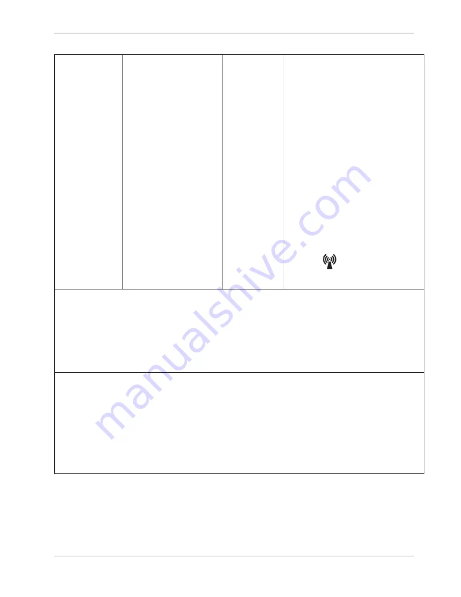 Stryker P100 Operation And Maintenance Manual Download Page 239