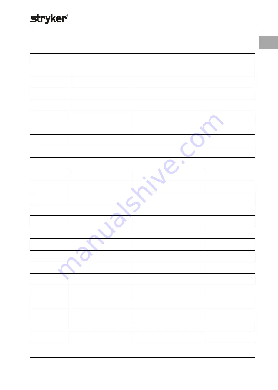 Stryker PneumoSure Instructions For Use Manual Download Page 101