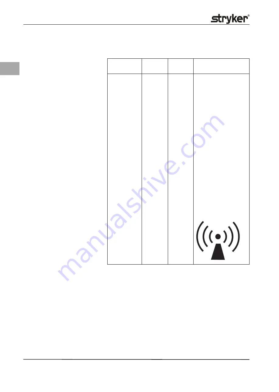 Stryker PneumoSure Instructions For Use Manual Download Page 194