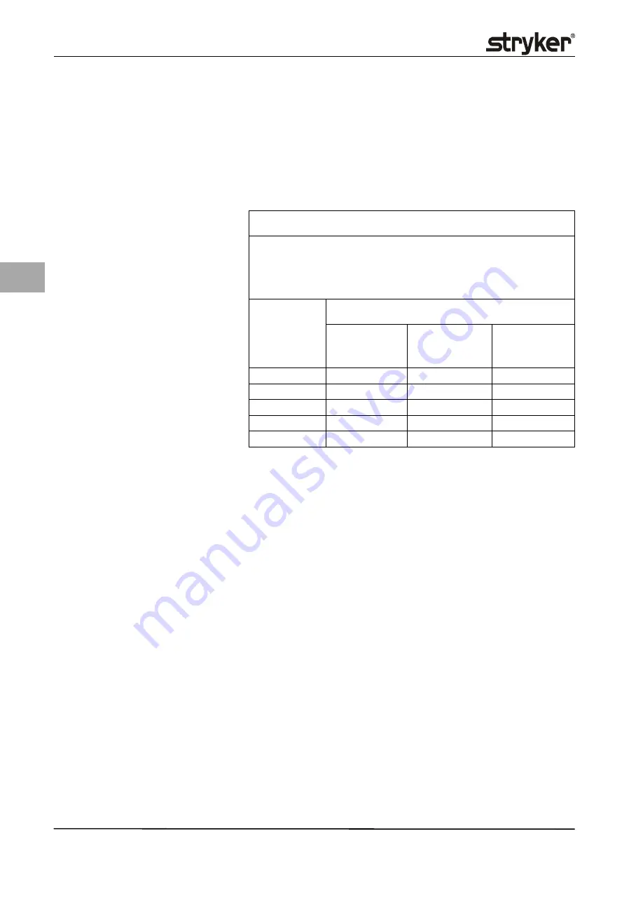 Stryker PneumoSure Instructions For Use Manual Download Page 396