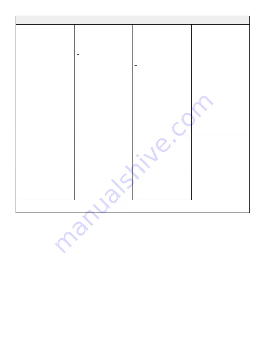 Stryker Power-PRO TL Cot Operation Manual Download Page 63