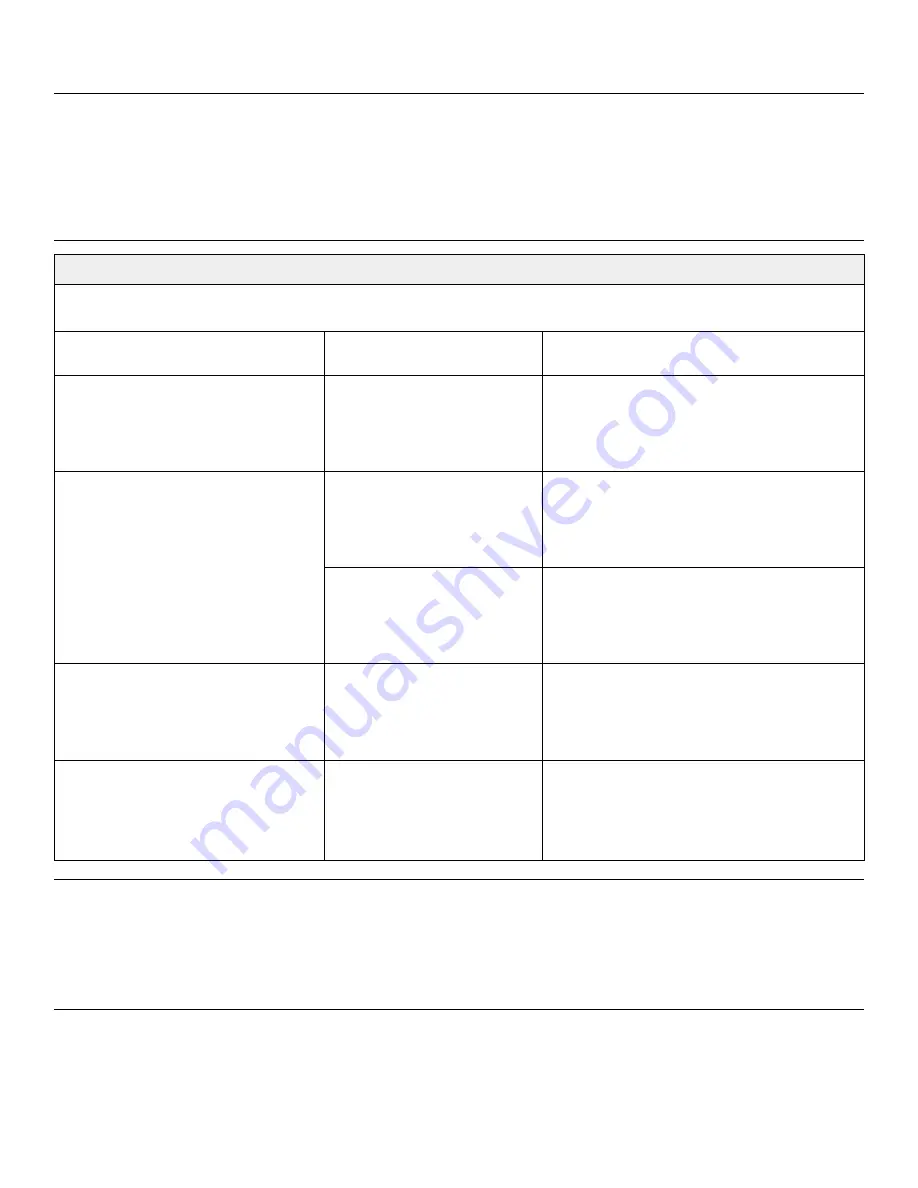 Stryker Power-PRO TL Cot Operation Manual Download Page 127