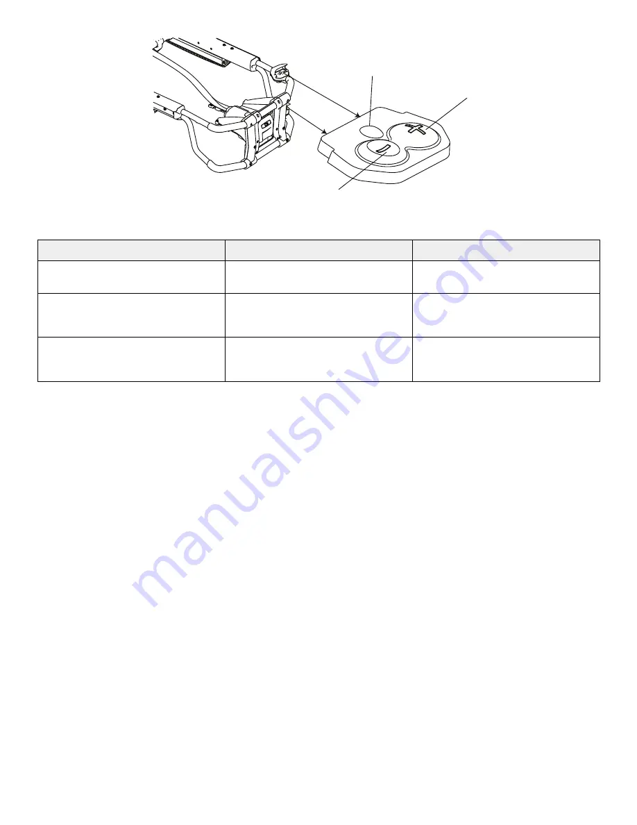 Stryker Power-PRO TL Cot Operation Manual Download Page 155