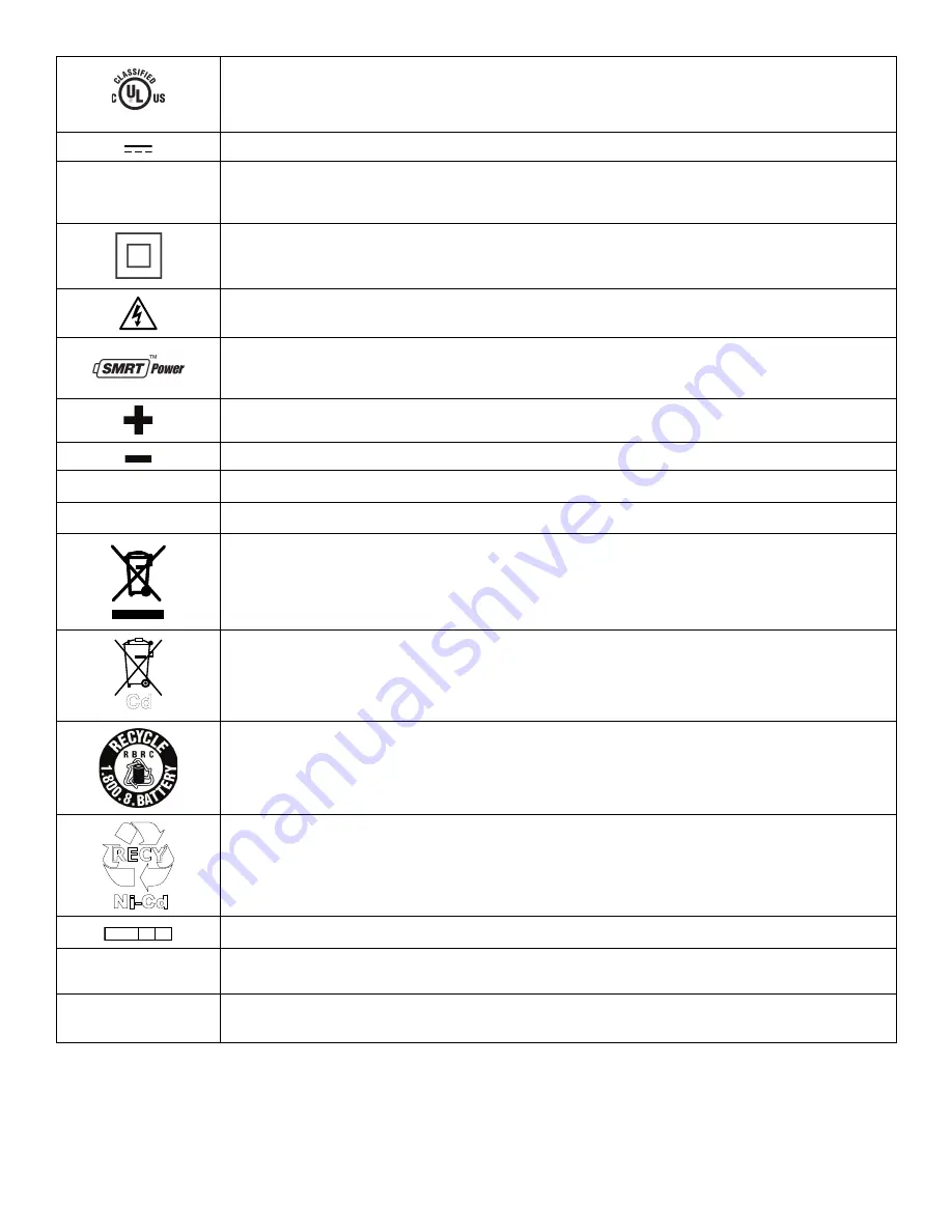 Stryker Power-PRO TL Cot Operation Manual Download Page 202