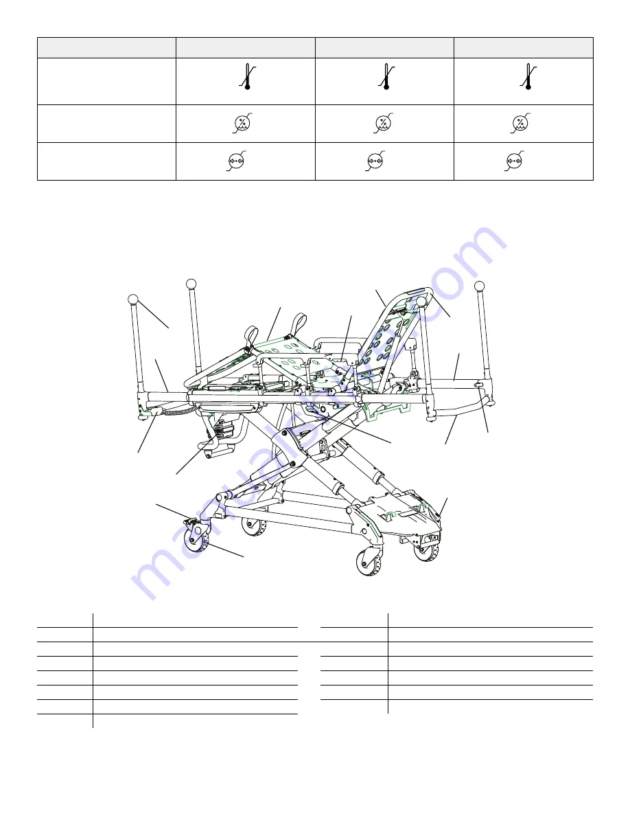 Stryker Power-PRO TL Cot Operation Manual Download Page 214