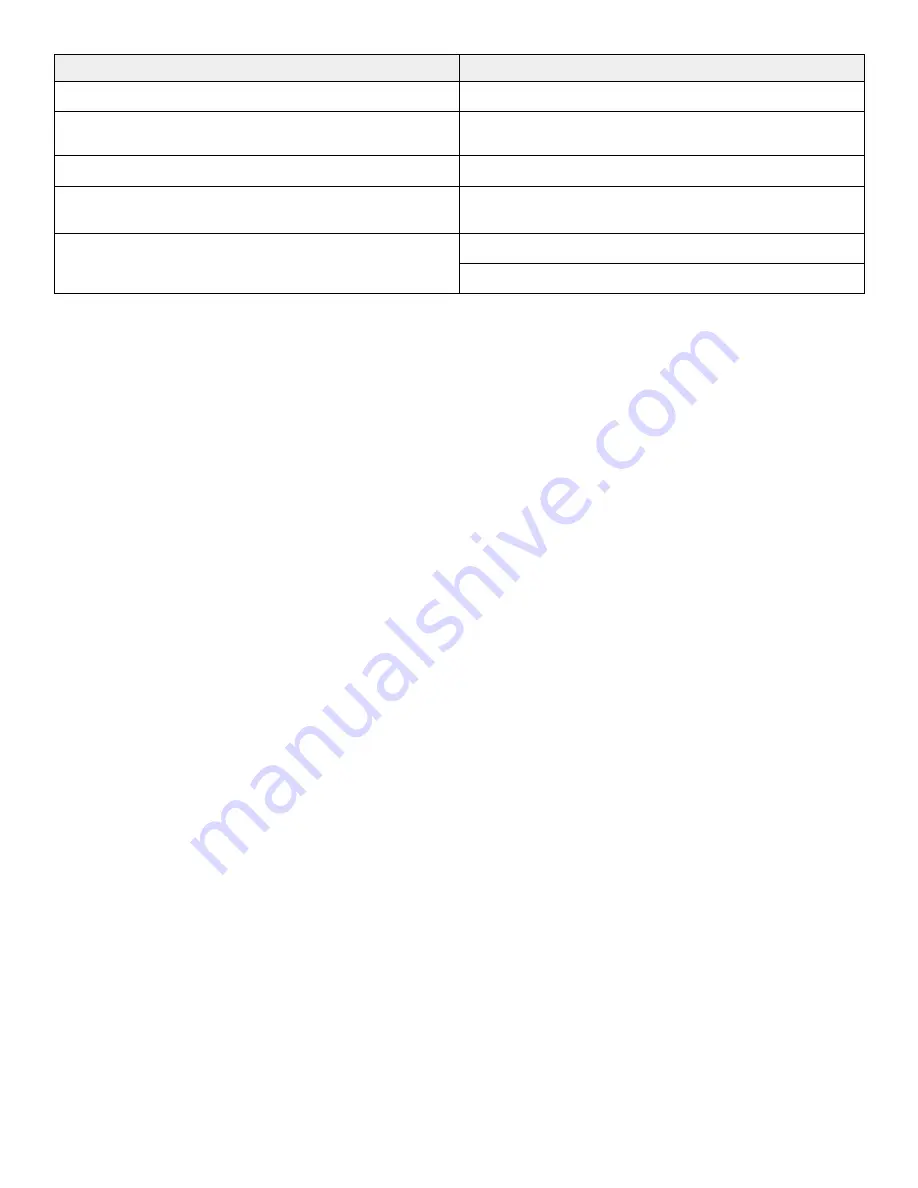 Stryker Power-PRO TL Cot Operation Manual Download Page 258