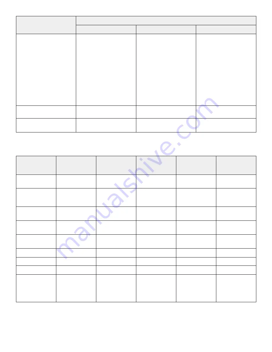 Stryker Power-PRO TL Cot Operation Manual Download Page 345