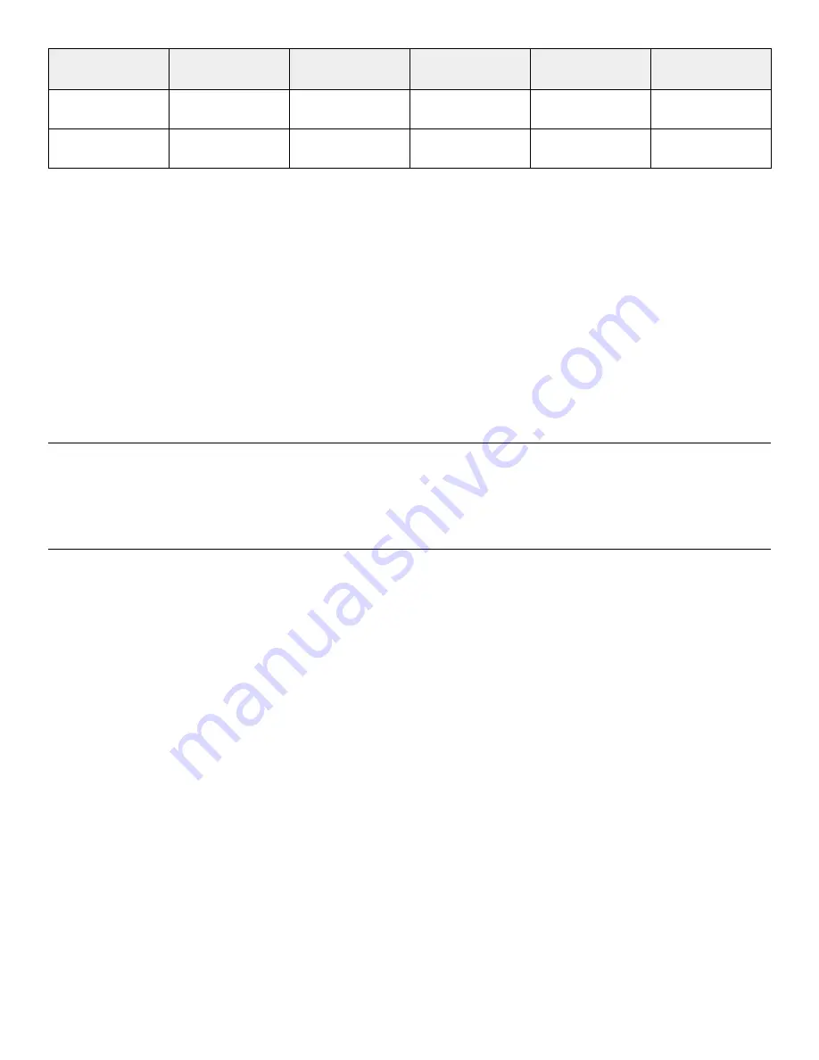 Stryker Power-PRO TL Cot Operation Manual Download Page 379