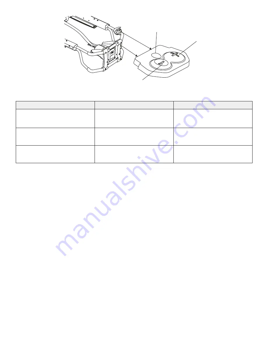 Stryker Power-PRO TL Cot Operation Manual Download Page 422