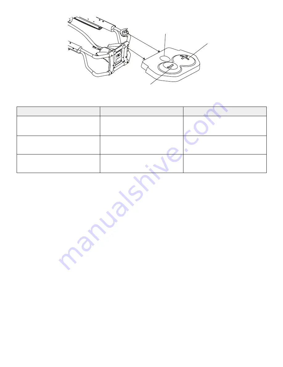 Stryker Power-PRO TL Cot Operation Manual Download Page 491