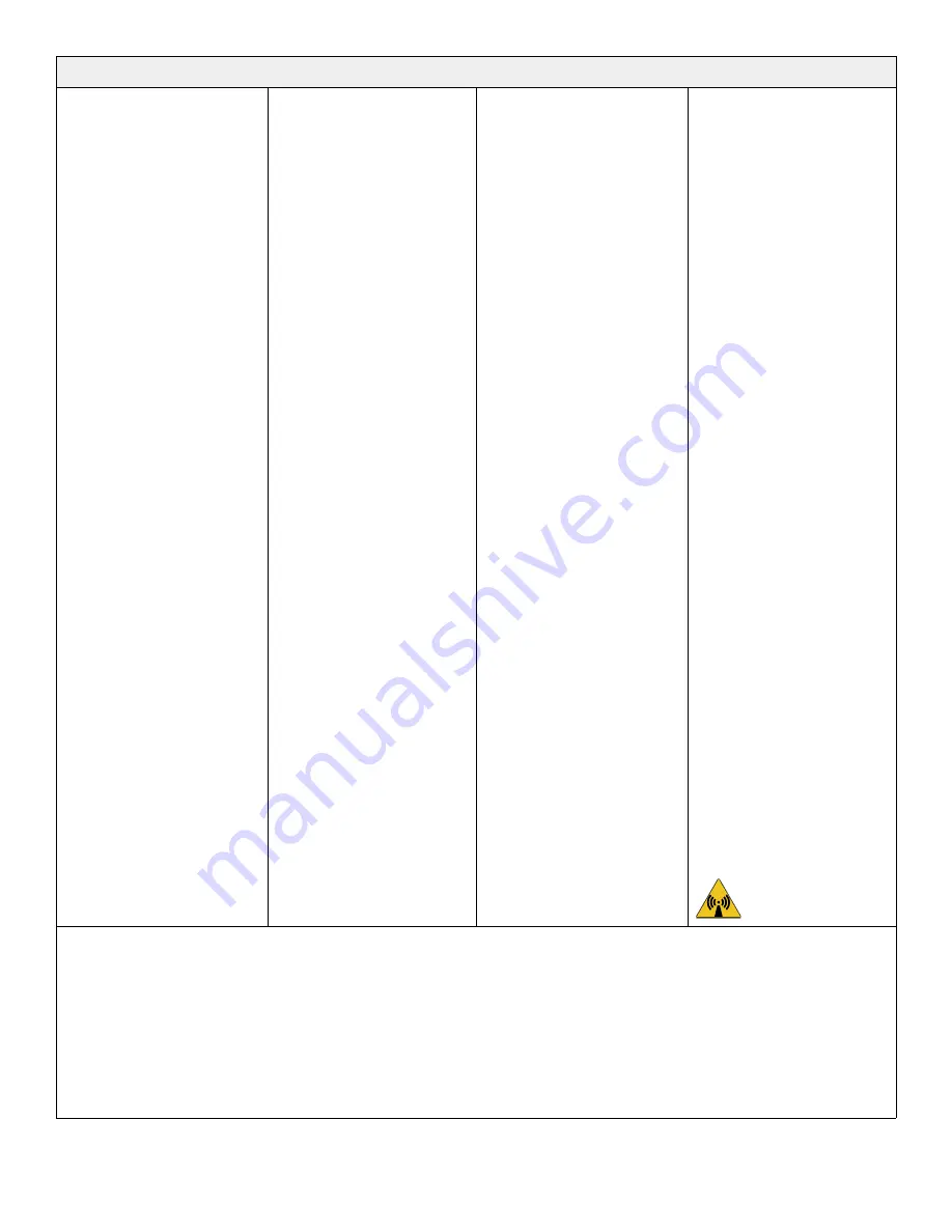 Stryker Power-PRO TL Cot Скачать руководство пользователя страница 533